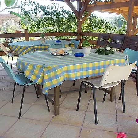 Nikos * Ormos Panagias